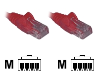 5m RJ45 to RJ45 UTP CAT 5e stranded network cable [CROSSED WIRED][RED]3/5 DAY DE